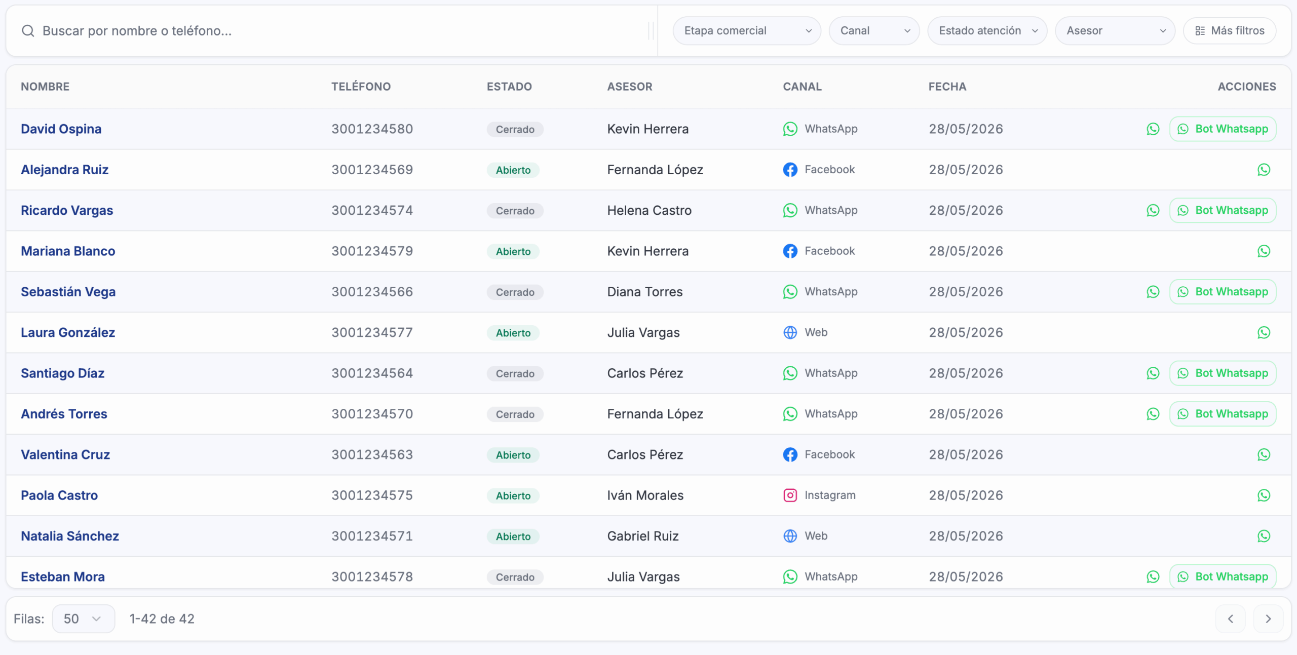 Panel de contactos EGZ CRM