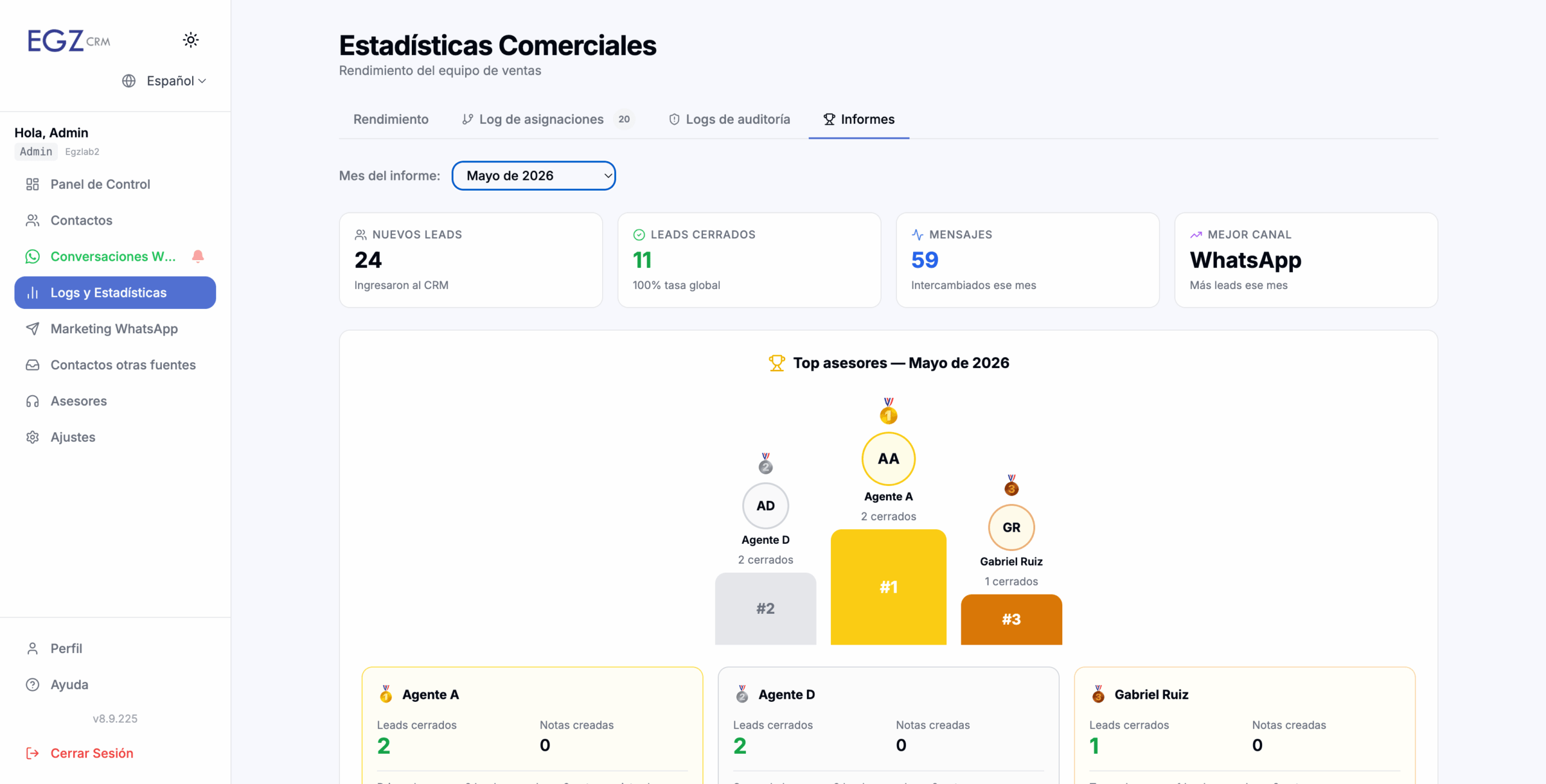 Panel de estadísticas EGZ CRM