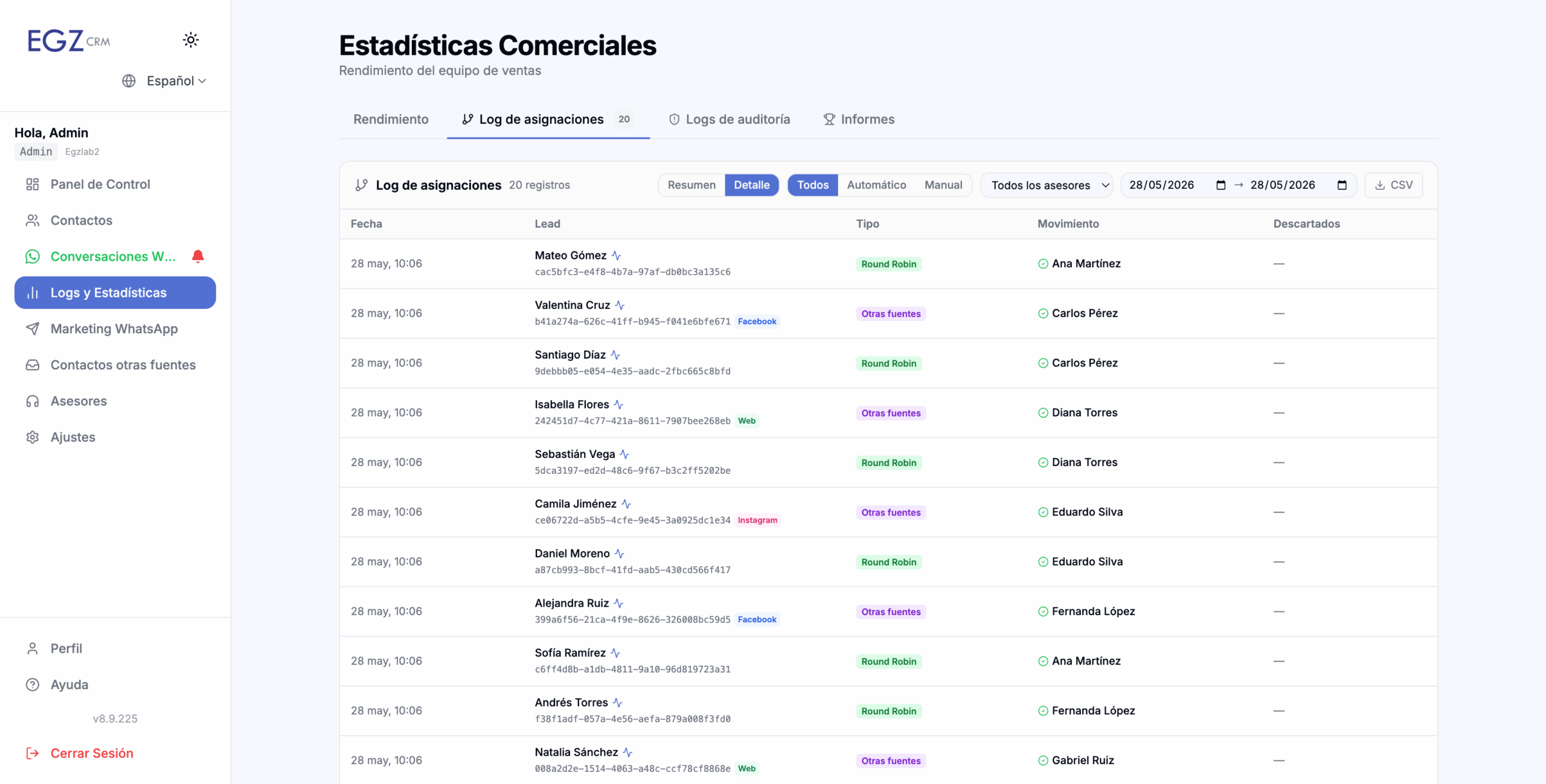 Métricas comerciales EGZ CRM
